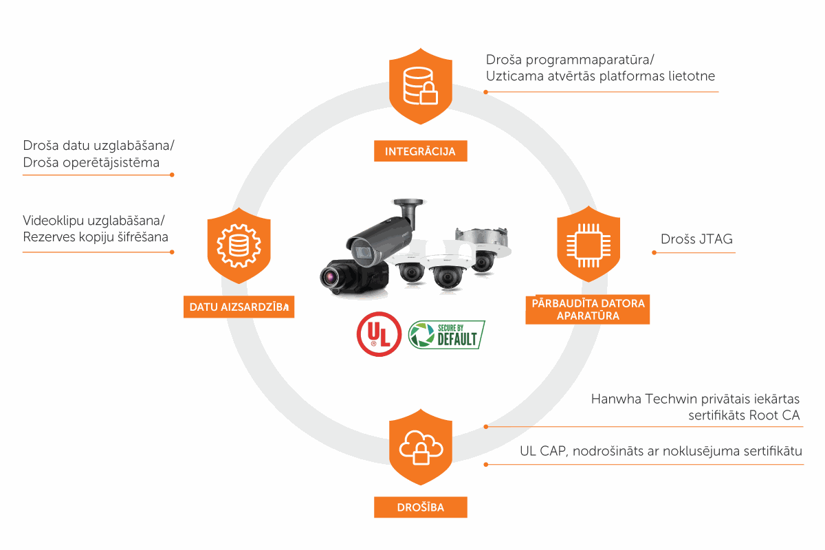 Odoo • Text and Image