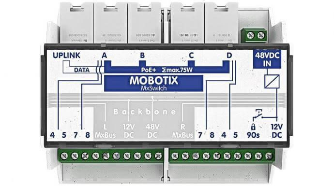 MOBOTIX MxSwitch risinājums