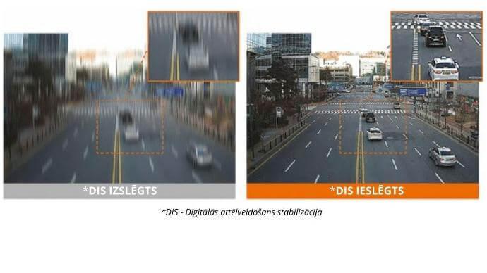 Wisenet 7 - iebūvēts žiro (gyro) sensors