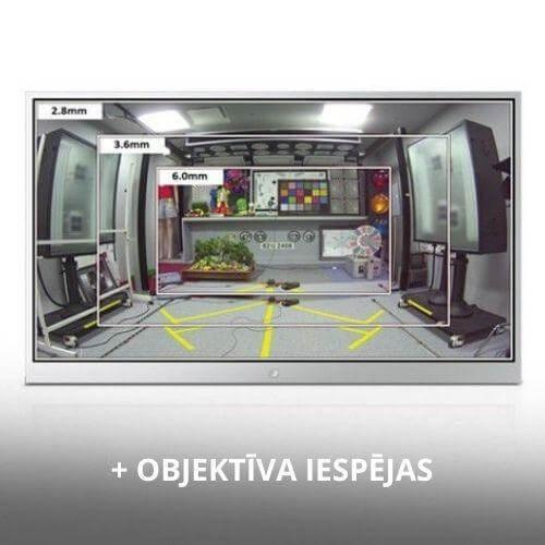 Wisenet Q sērija - objektīva iespējas