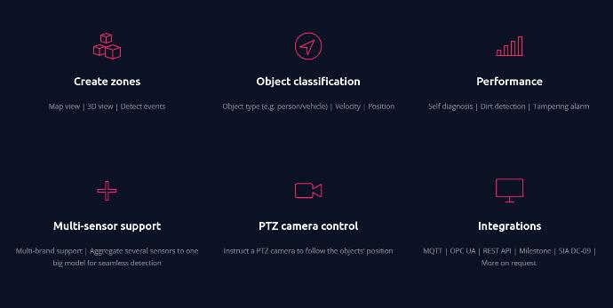 Flasheye produkts Acuity, kas izmanto lidara tehnoloģiju