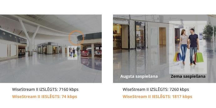 Wisenet Q mini - uzlabojiet joslas platumu līdz pat 99%