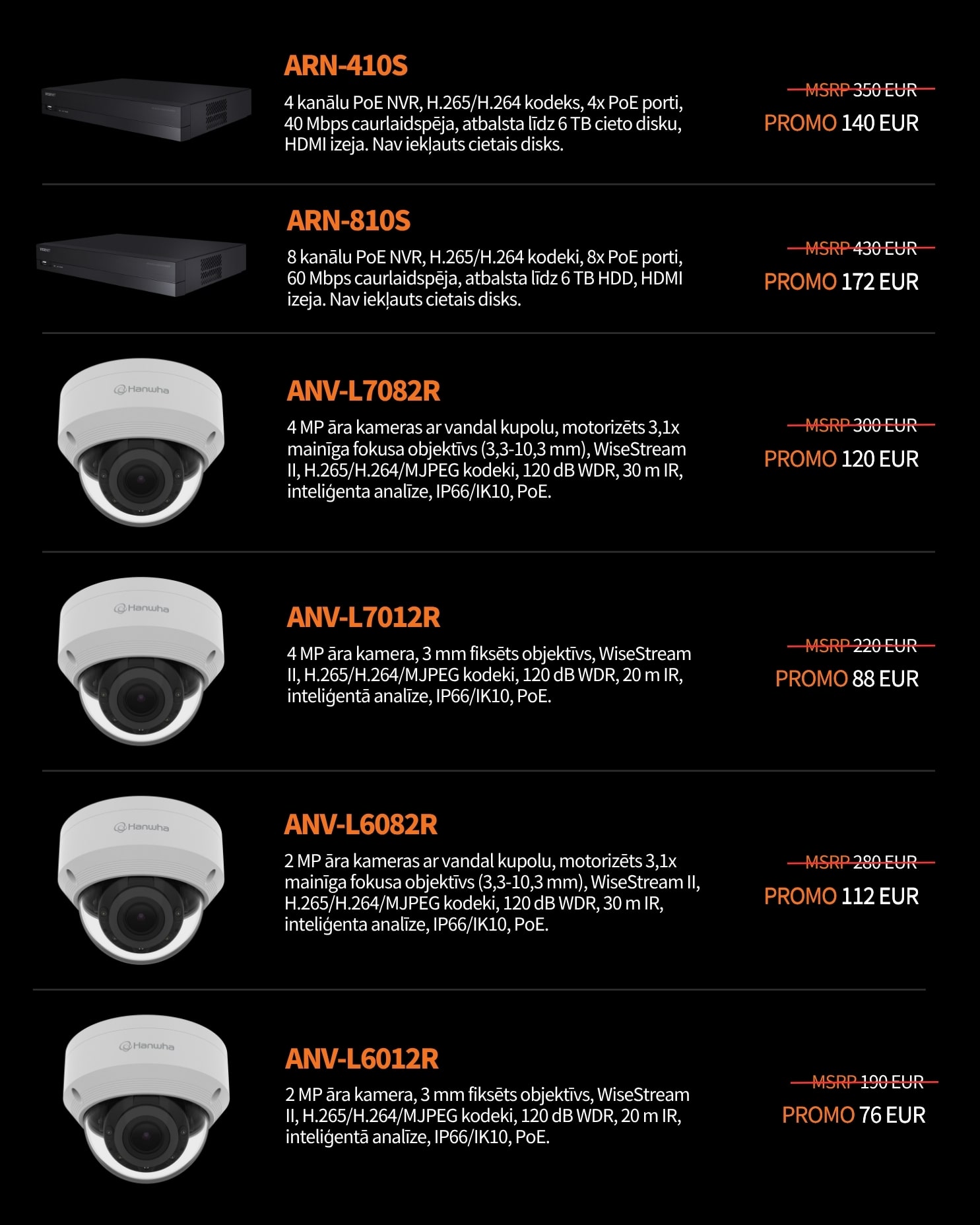 Hanwha Vision A sērijas īpašais piedāvājums