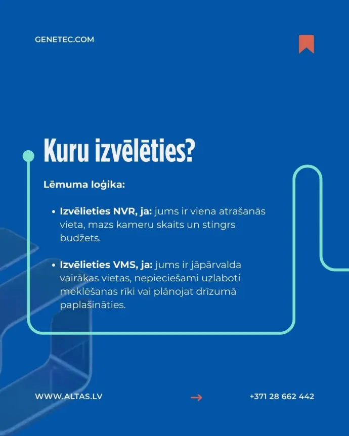 VMS vai NVR - kuru izvēlēties?