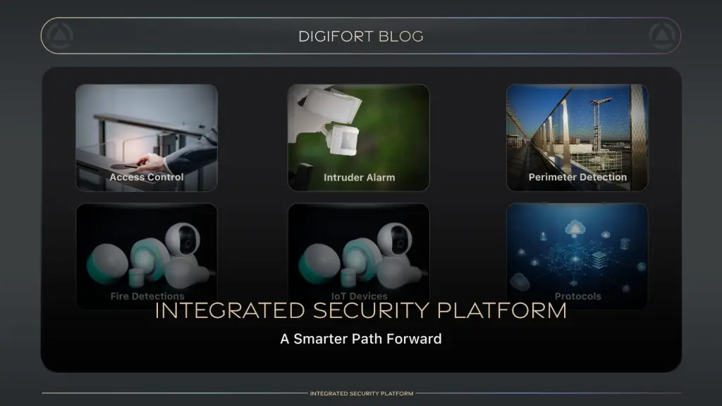 Drošības sistēmu integrācija un VMS vadības platforma operatora darbavietā Digifort Global ISMS